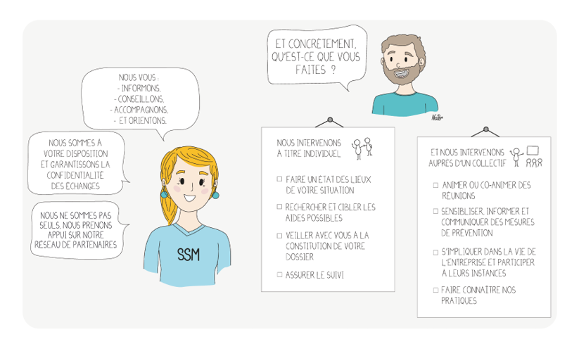 ssm-accompagnement L'accompagnement - Illustration SSM