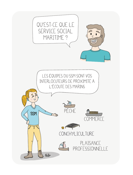 ssm-qui-est-concerne Publics accompagnés - Illustration SSM